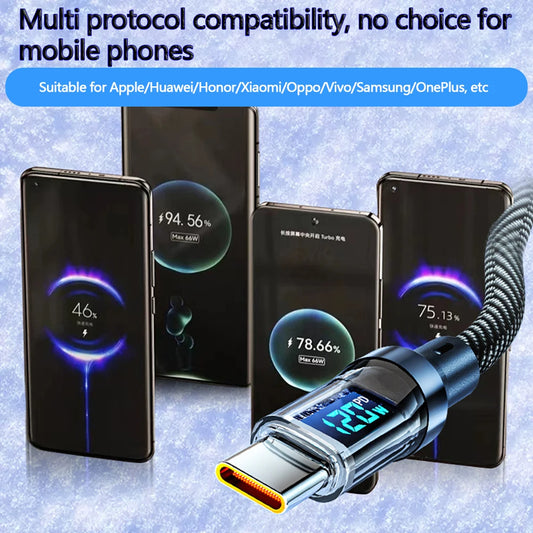 Fast Charging 120W LED USB Cable (Super Speed)